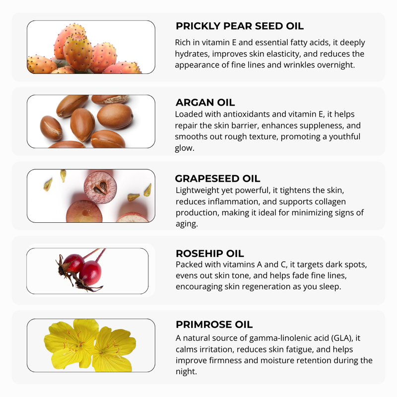 SEVEN SEED SACRED SERUM